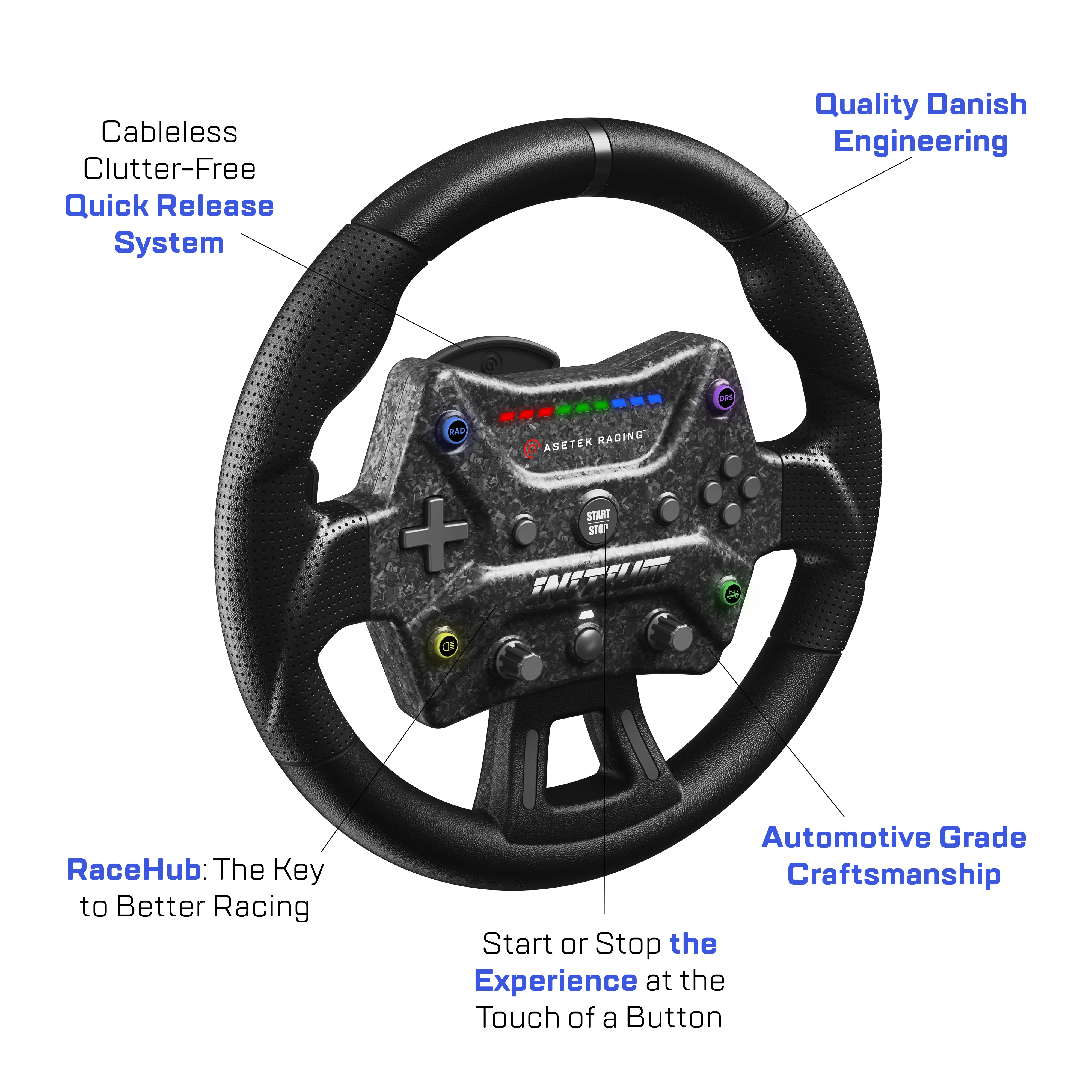 Asetek Initium Steering Wheel - Image 4