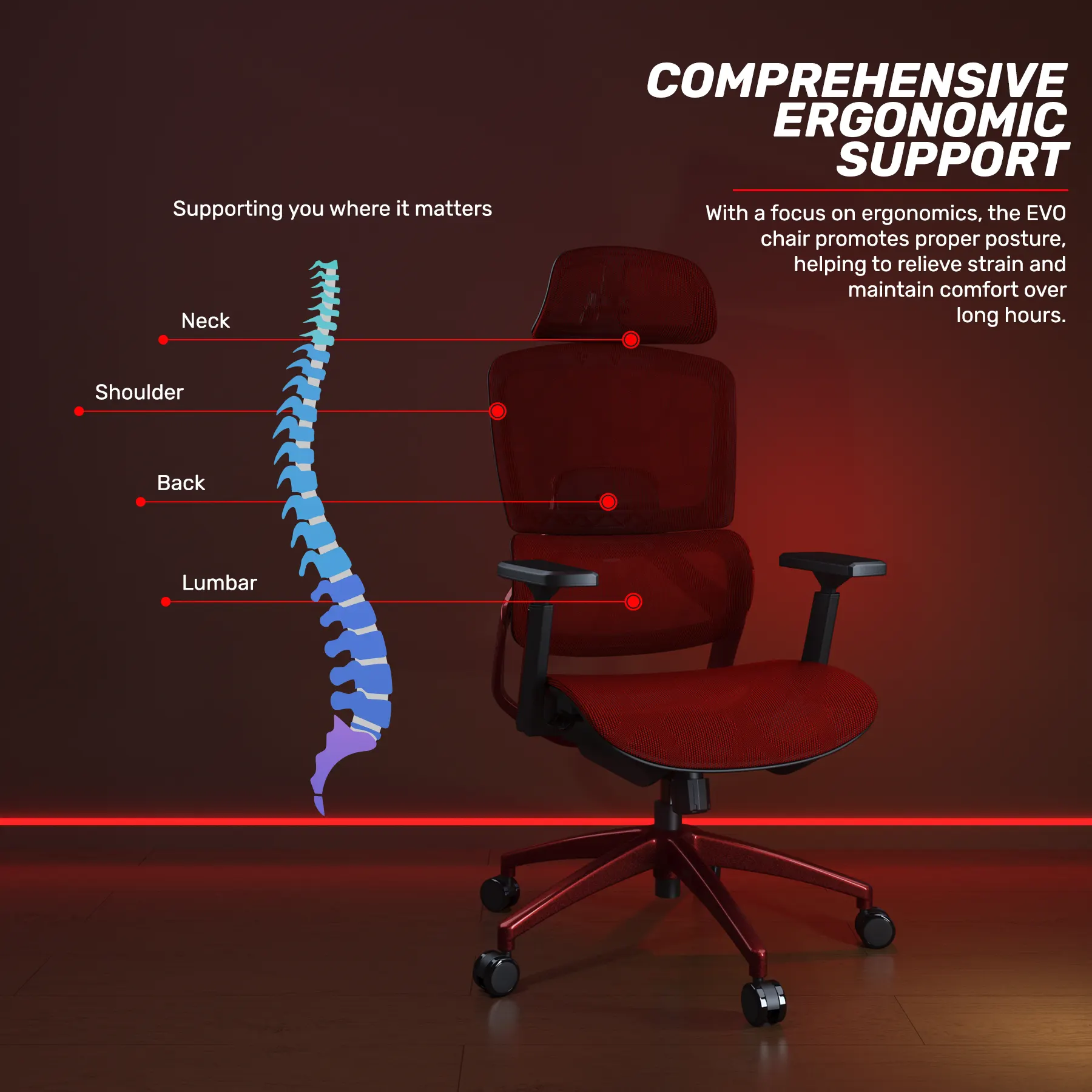 Resale - EVO Ergonomic Chair - Image 51